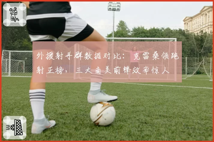 外援射手群数据对比：克雷桑领跑射正榜，三大南美前锋效率惊人