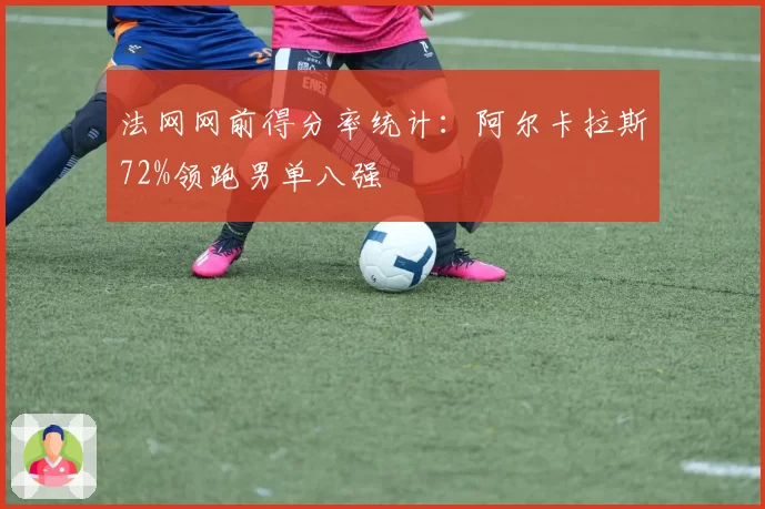 法网网前得分率统计：阿尔卡拉斯72%领跑男单八强